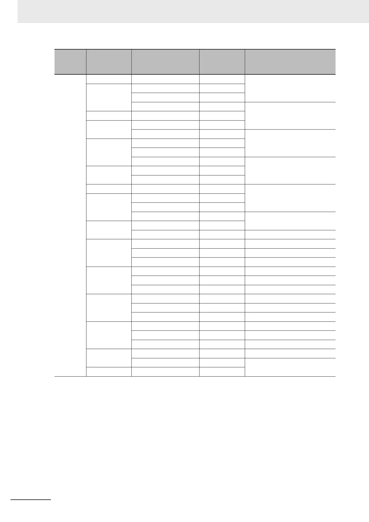 Page #150 background image