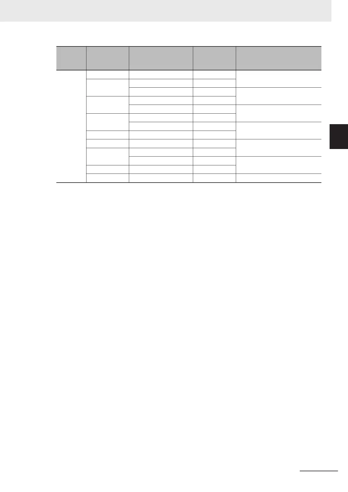 Page #151 background image