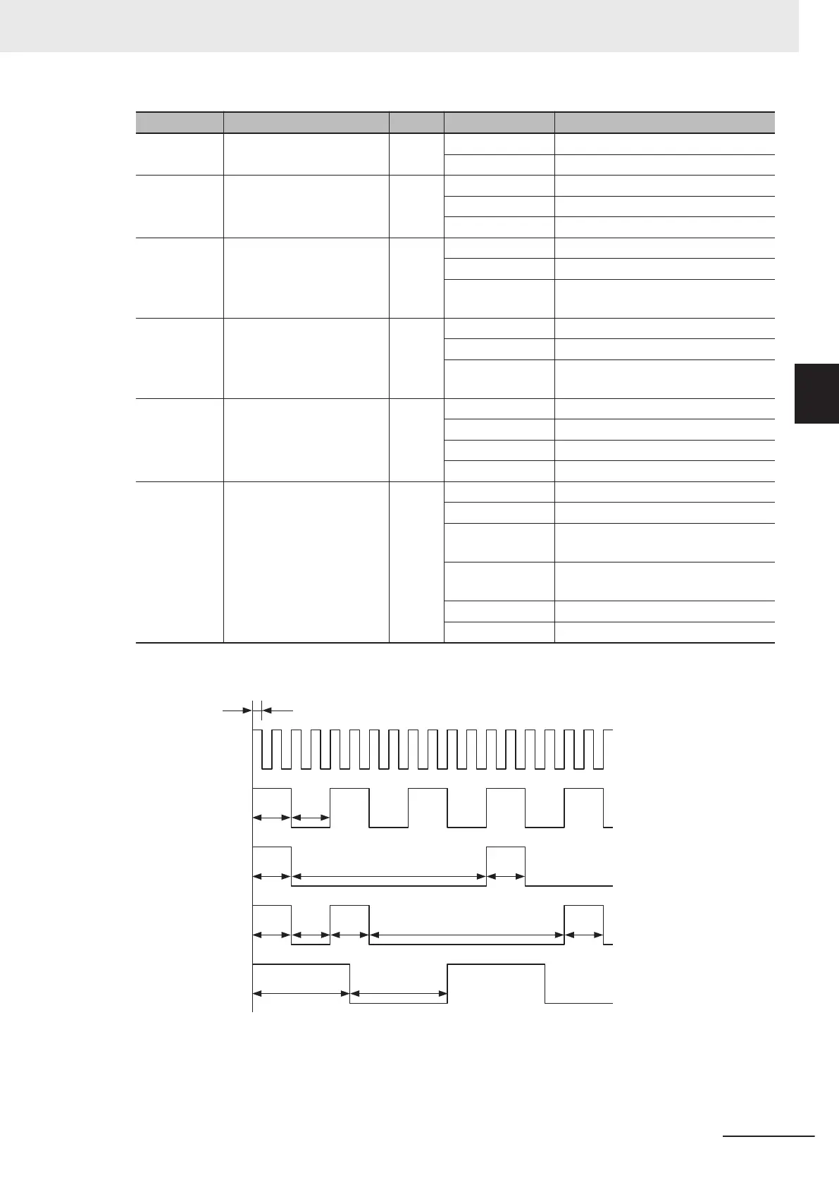 Page #155 background image