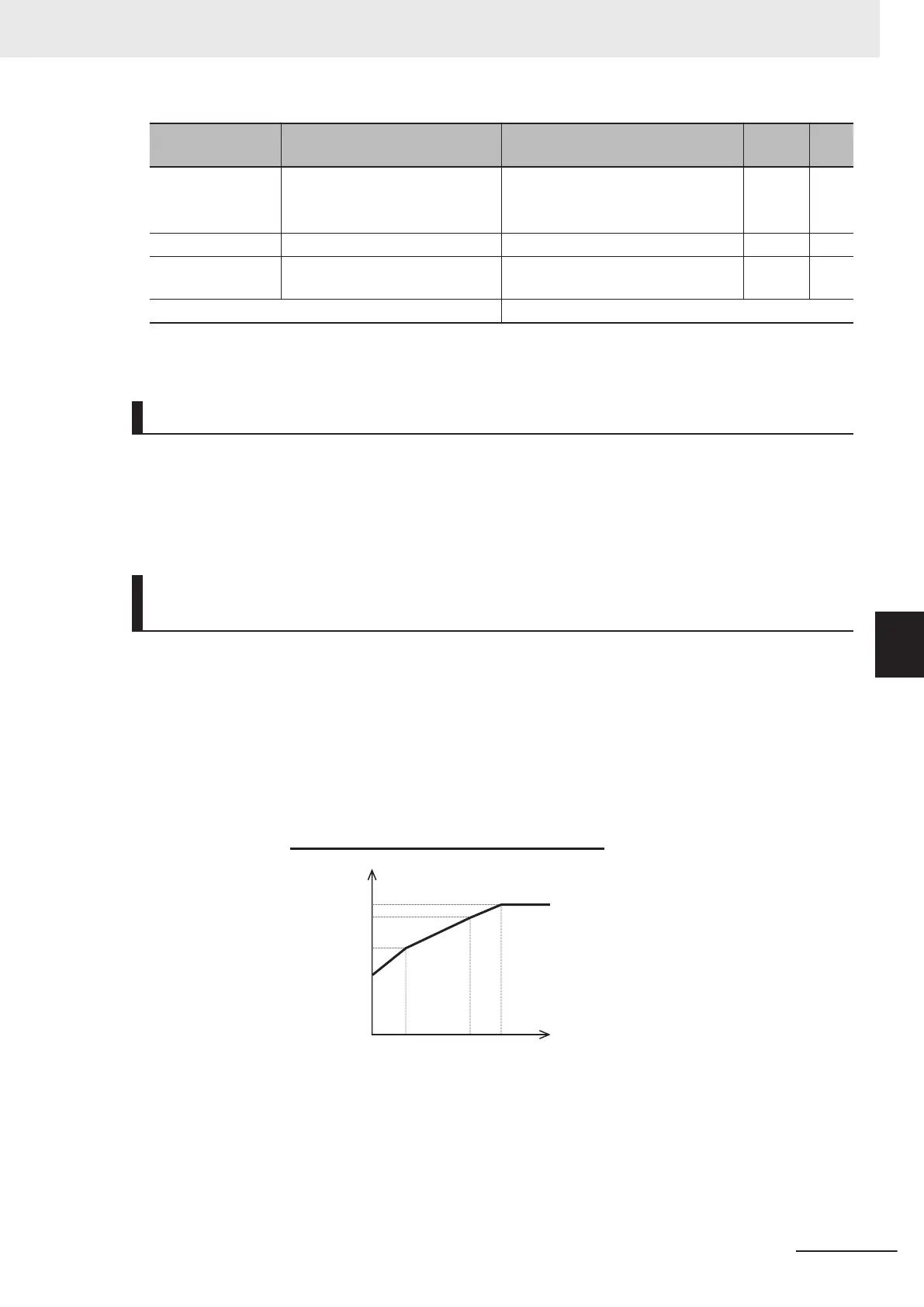 Page #217 background image