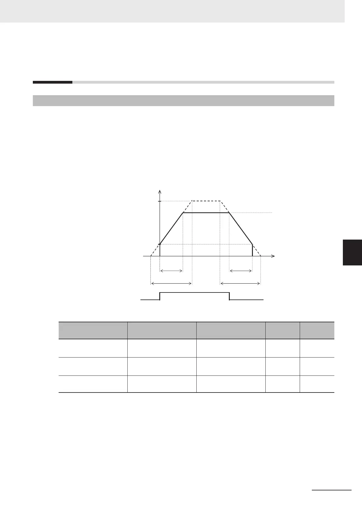 Page #231 background image