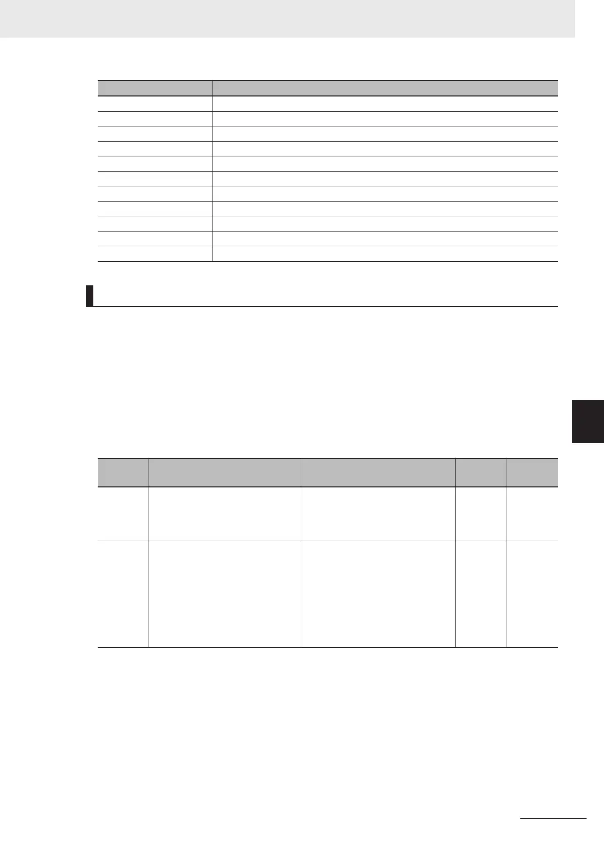 Page #247 background image