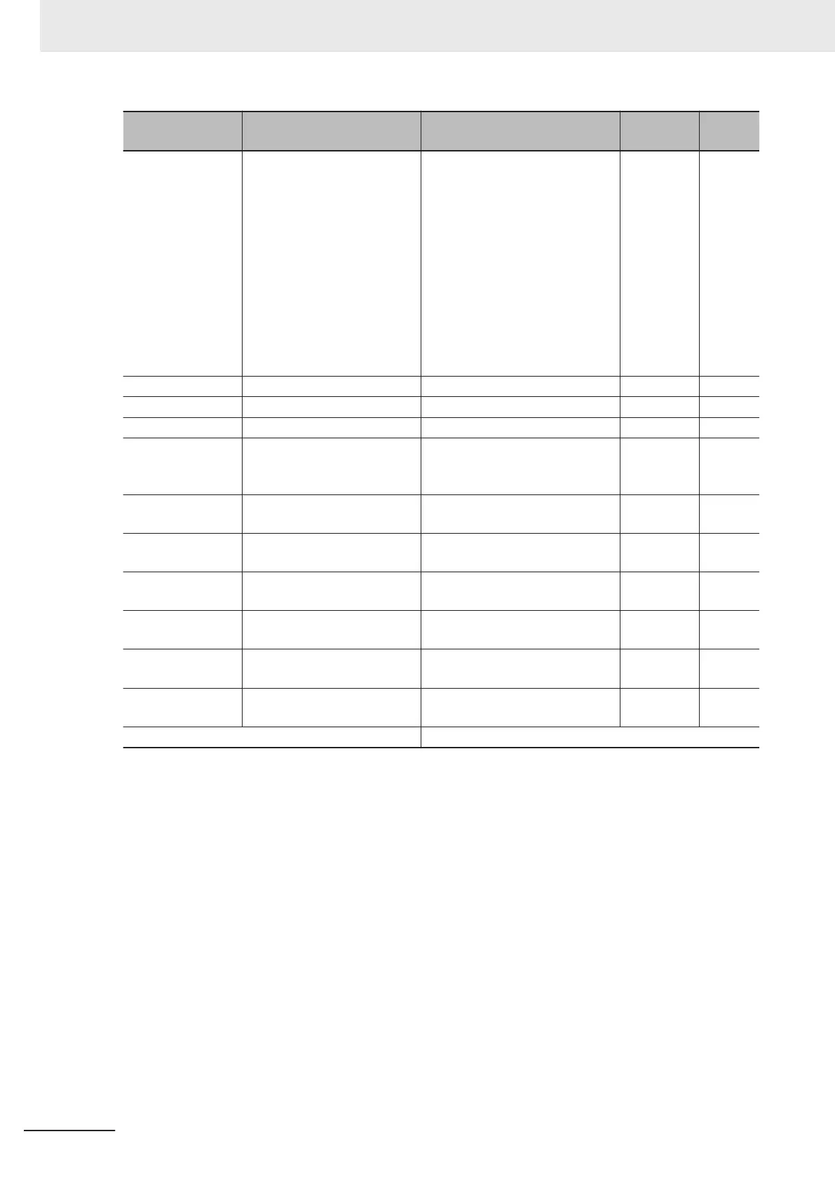 Page #252 background image