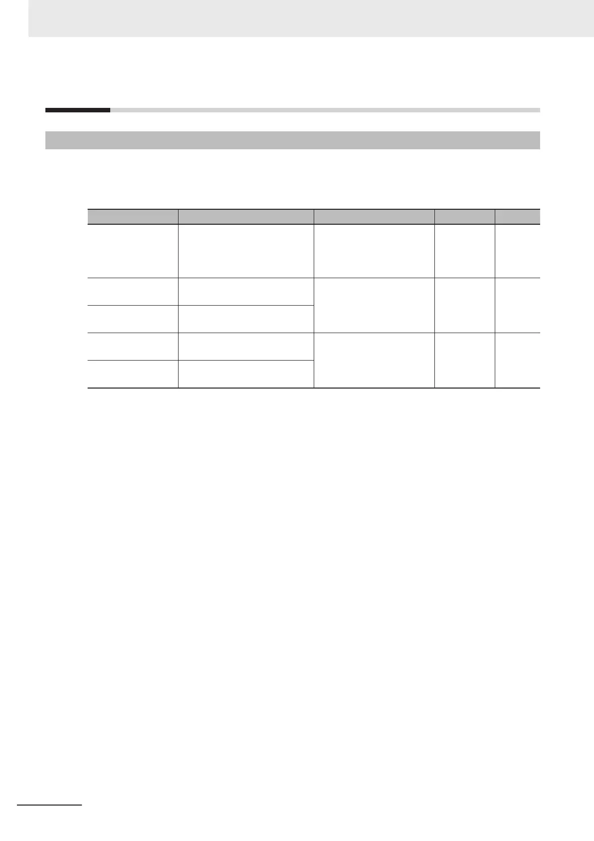 Page #258 background image