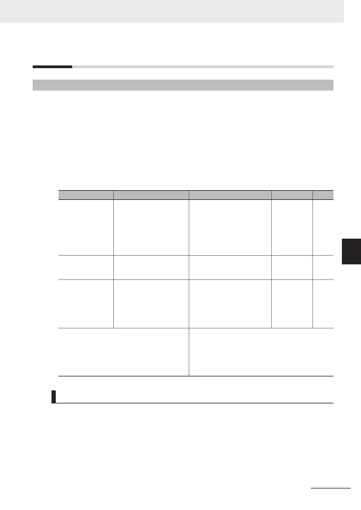 Page #263 background image