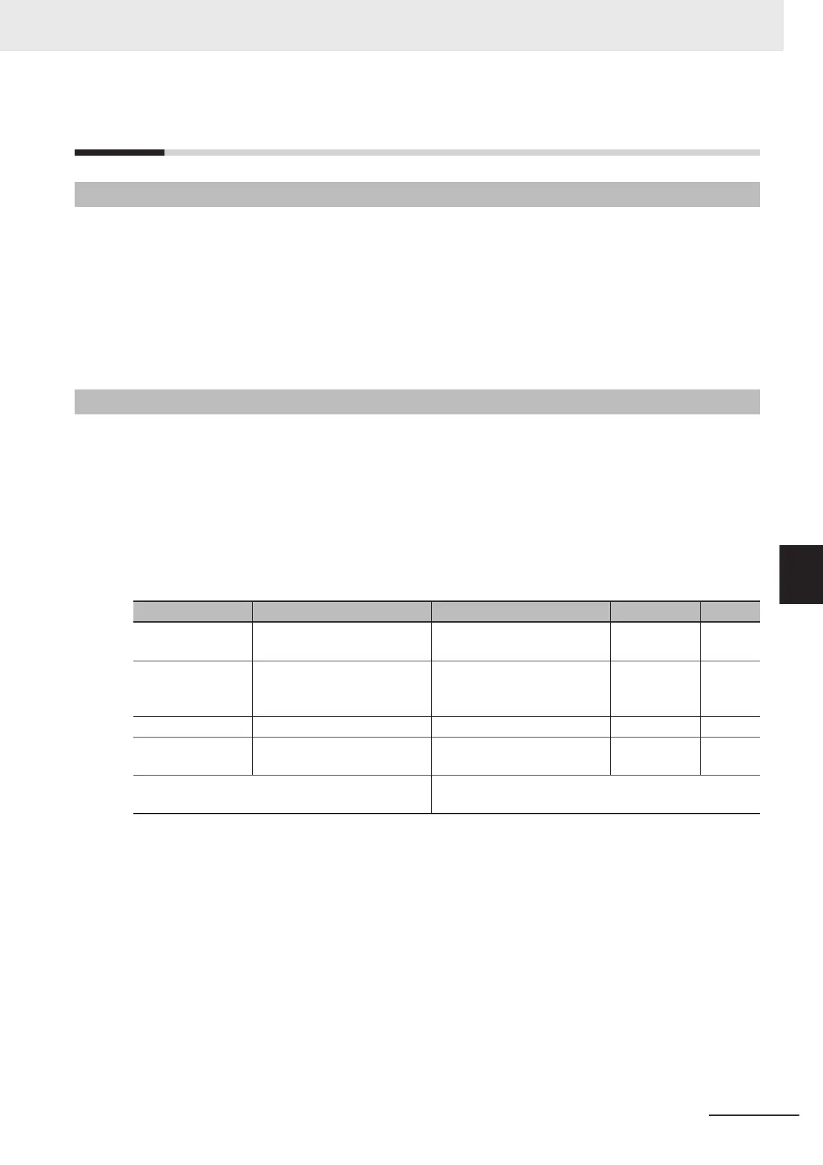 Page #265 background image