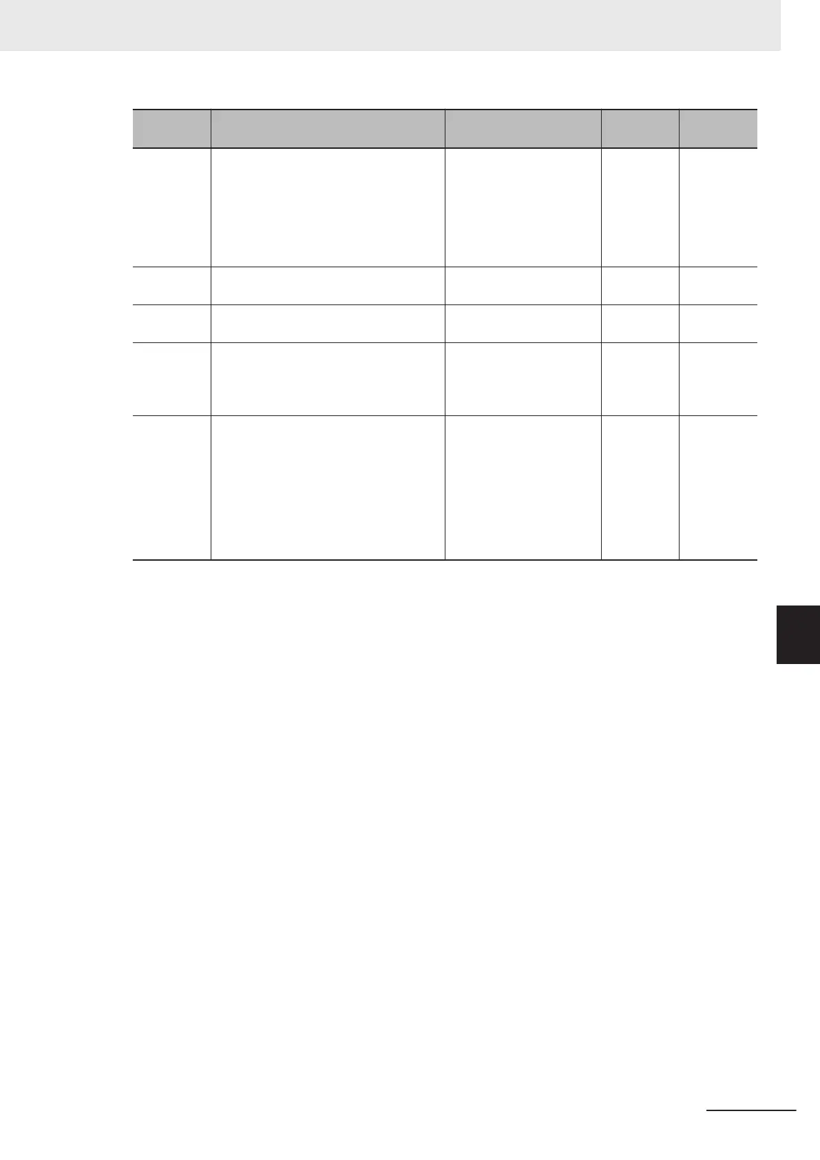 Page #279 background image