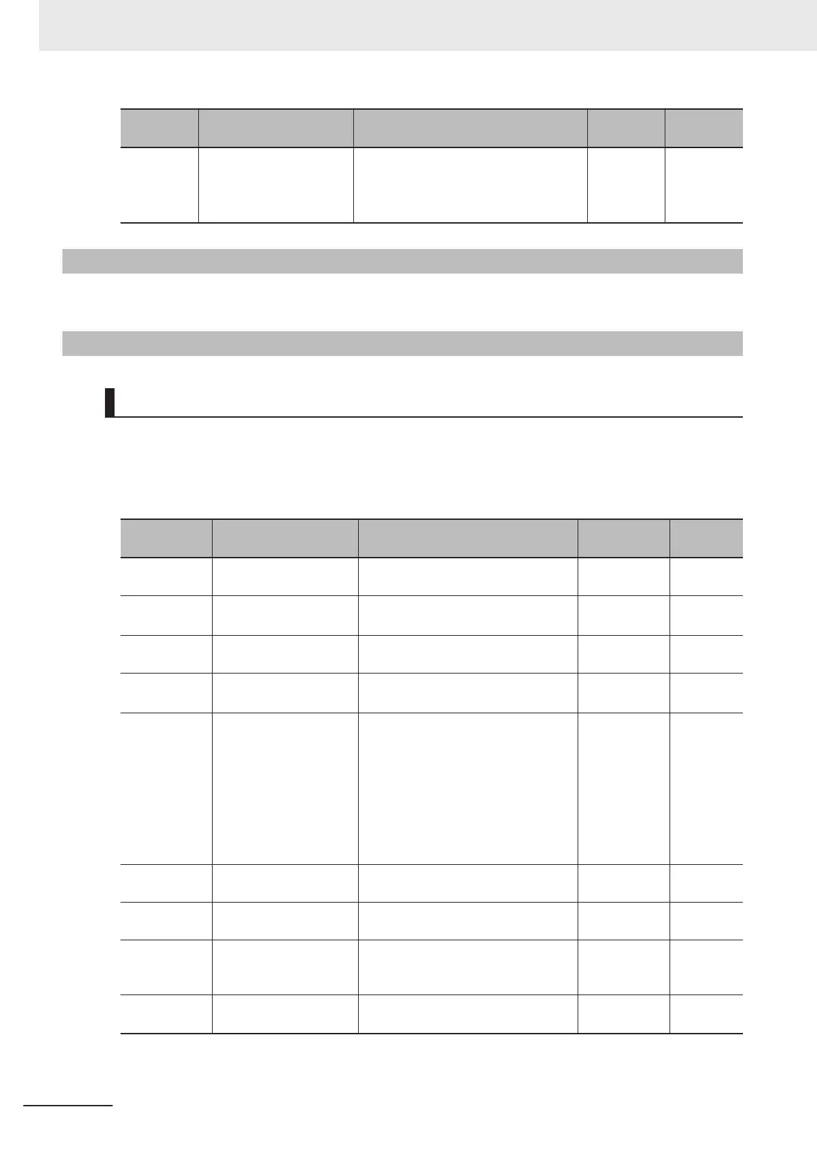 Page #288 background image