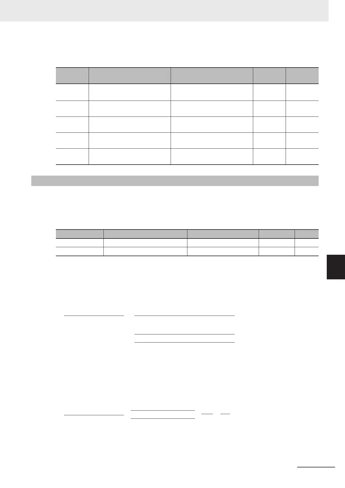 Page #305 background image