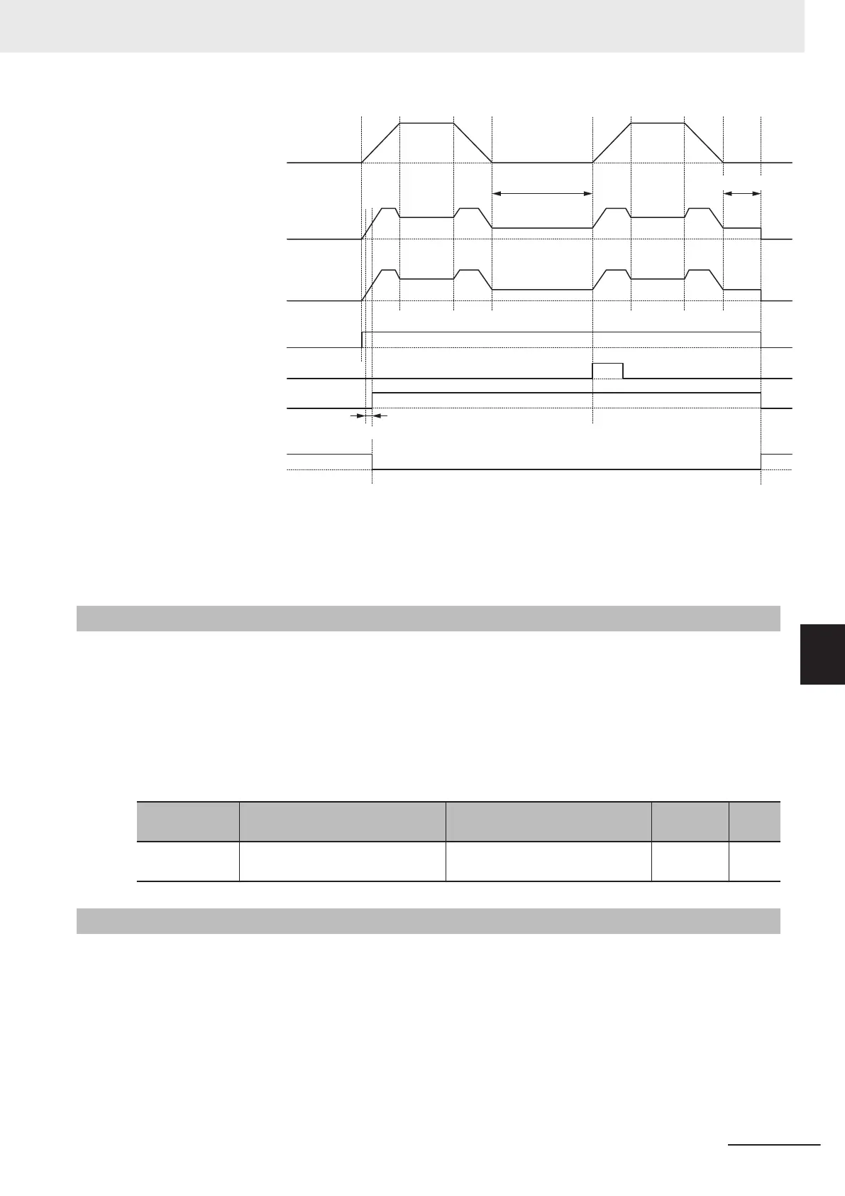 Page #327 background image