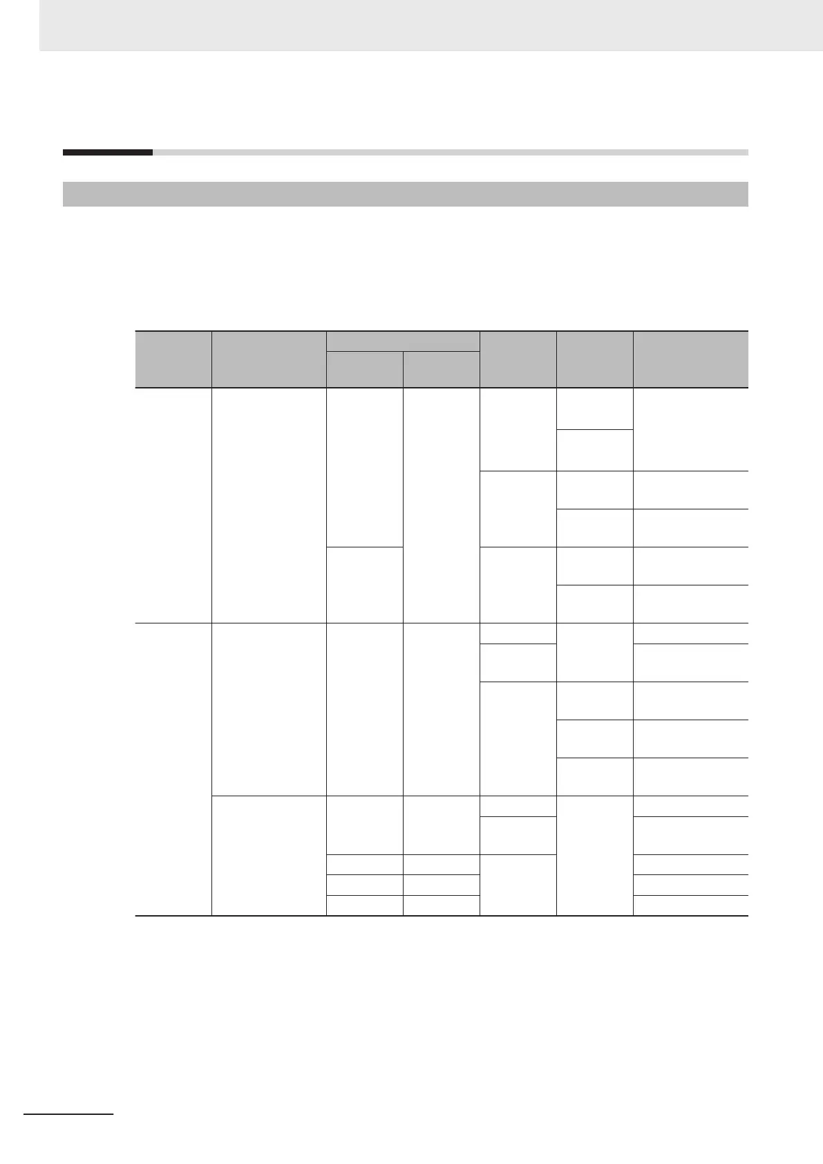 Page #348 background image