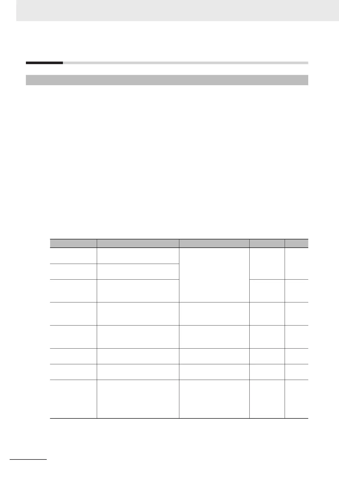 Page #352 background image