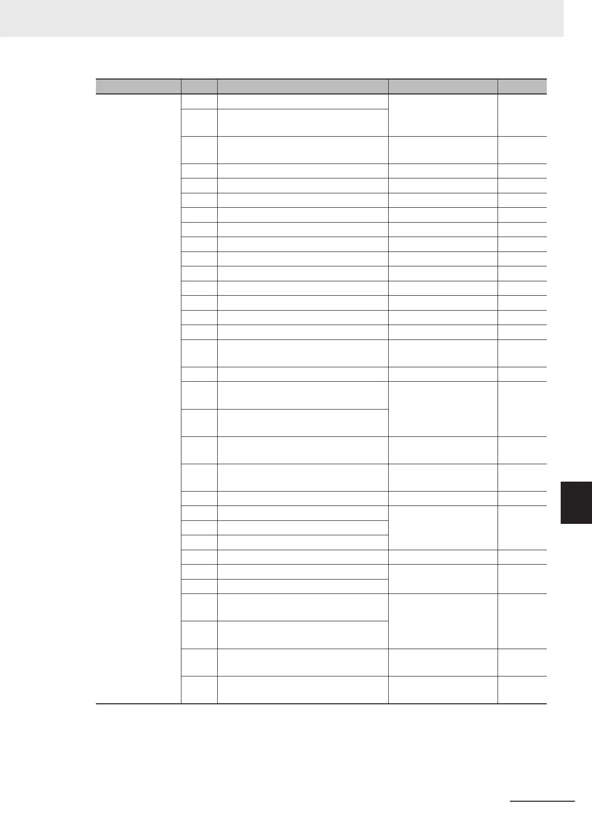 Page #385 background image