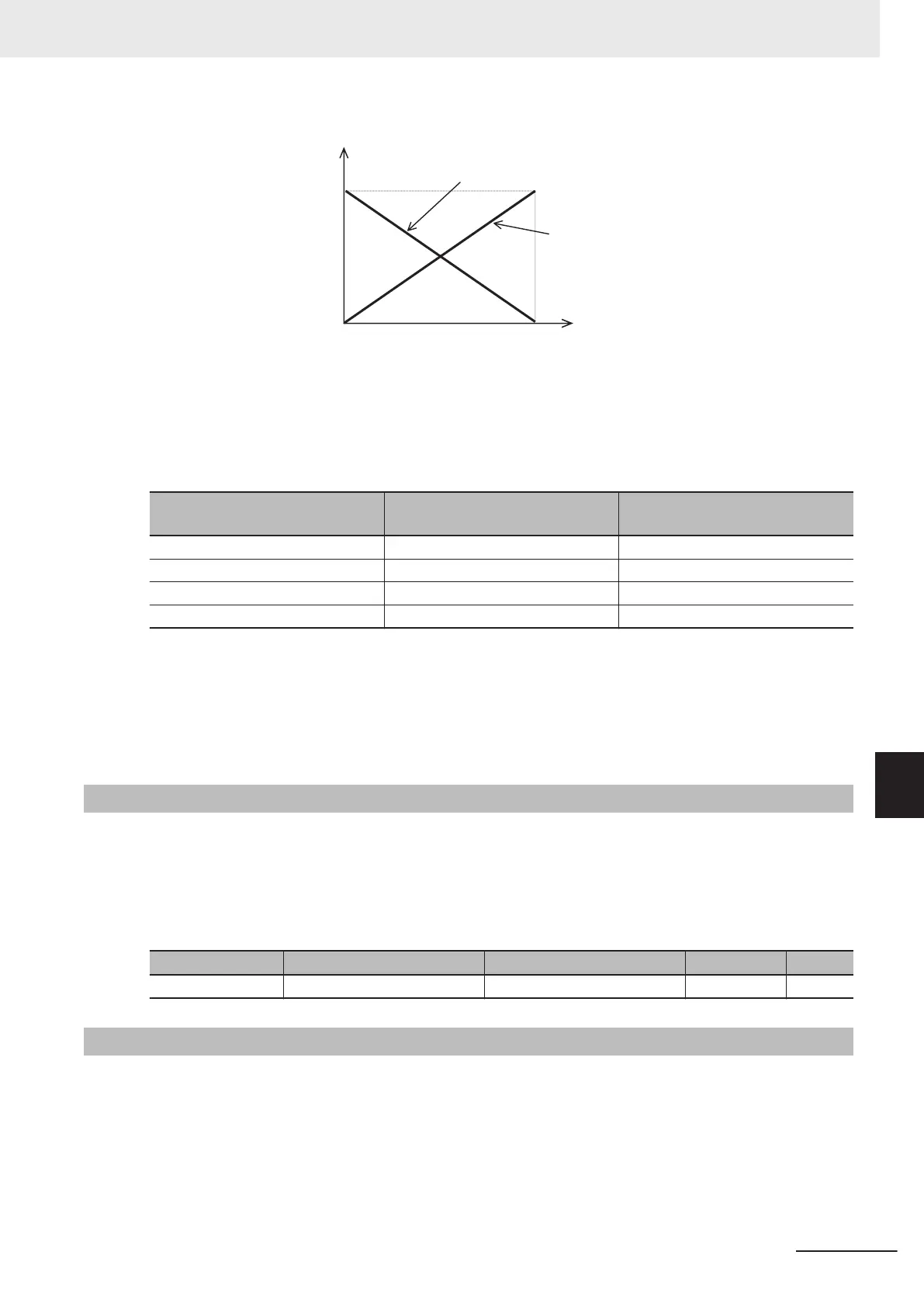 Page #393 background image