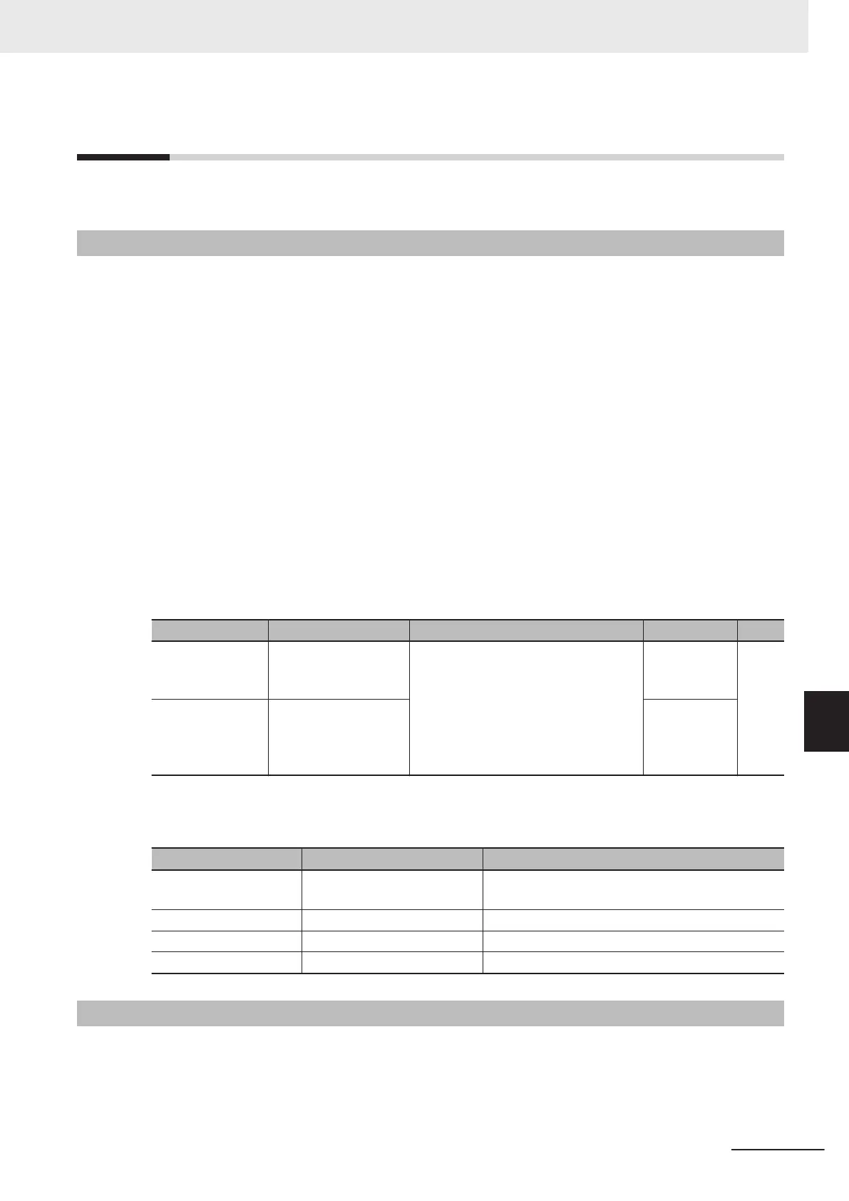 Page #395 background image
