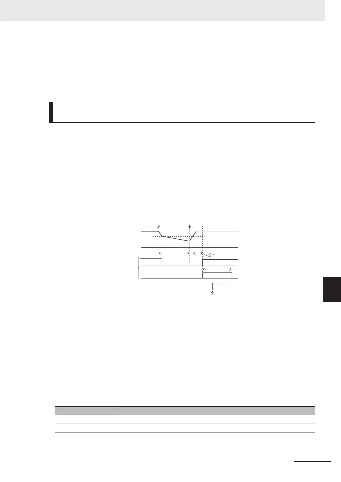 Page #399 background image