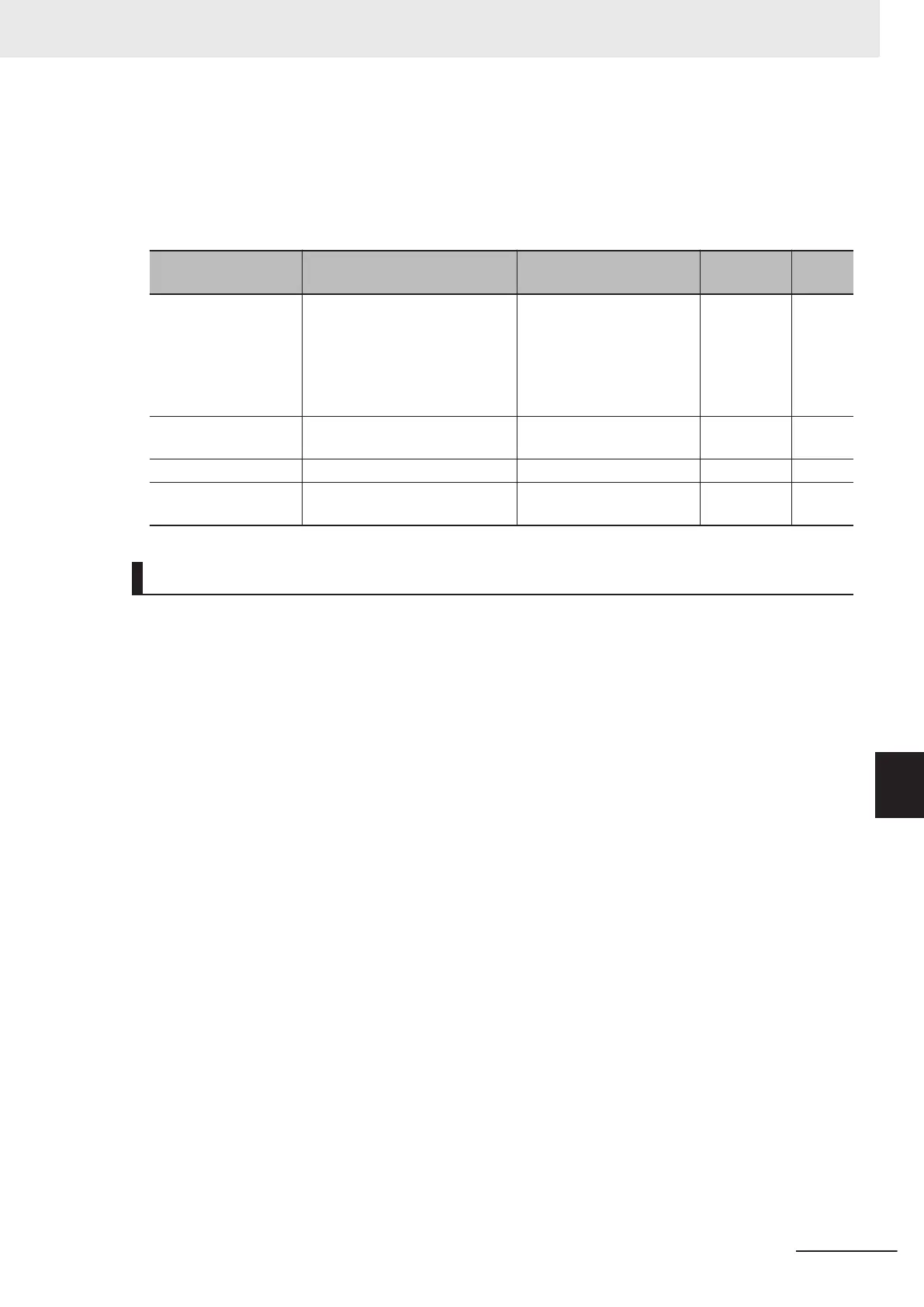 Page #421 background image