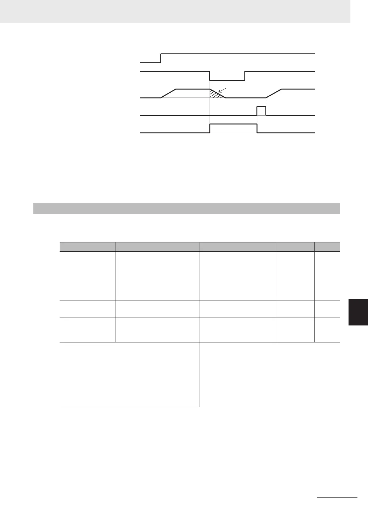 Page #431 background image