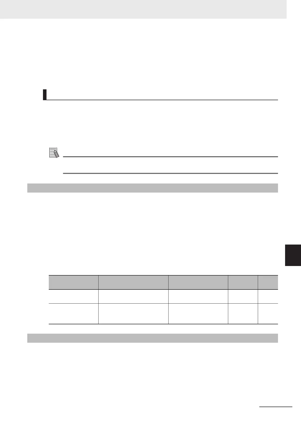 Page #479 background image