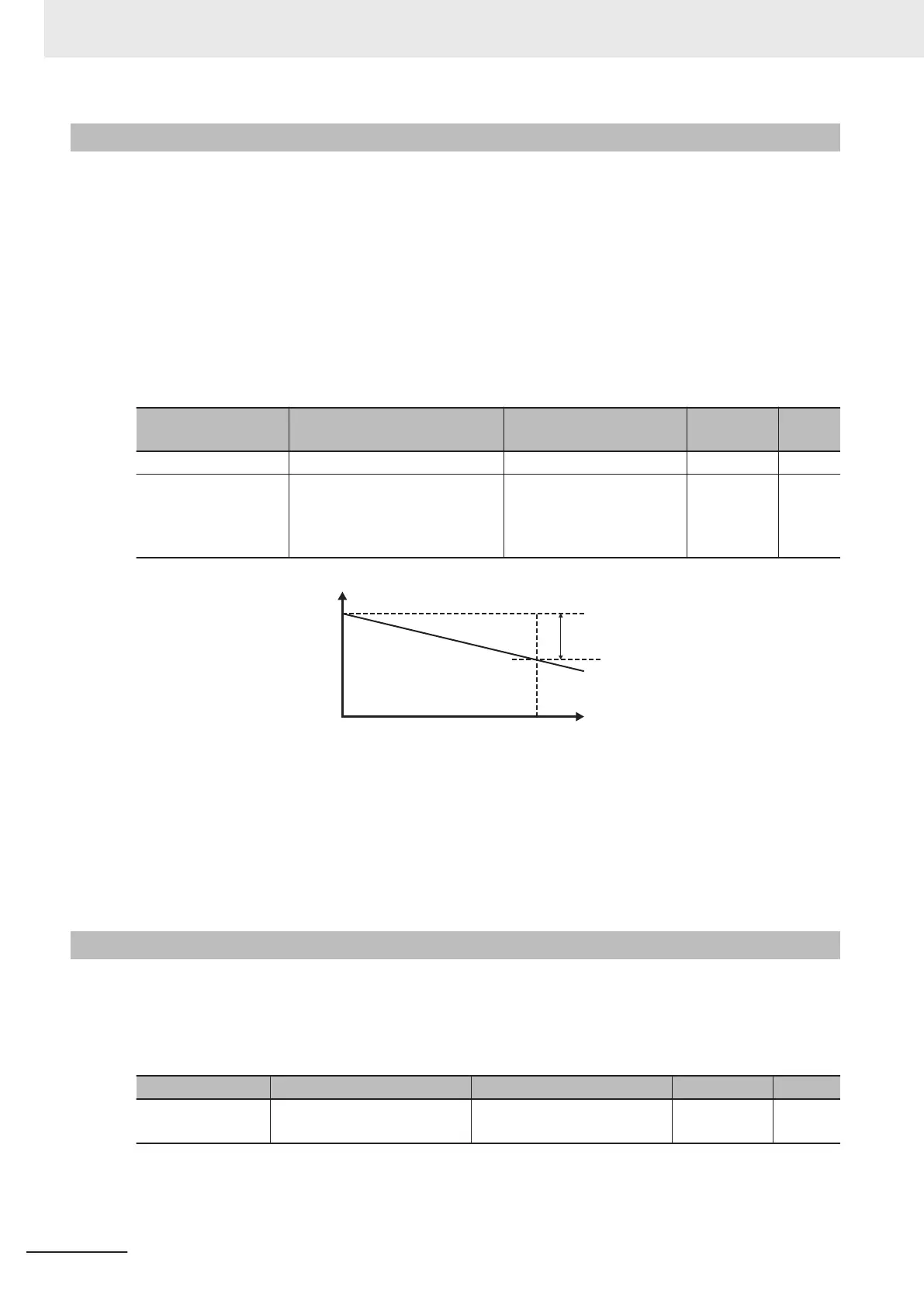 Page #488 background image