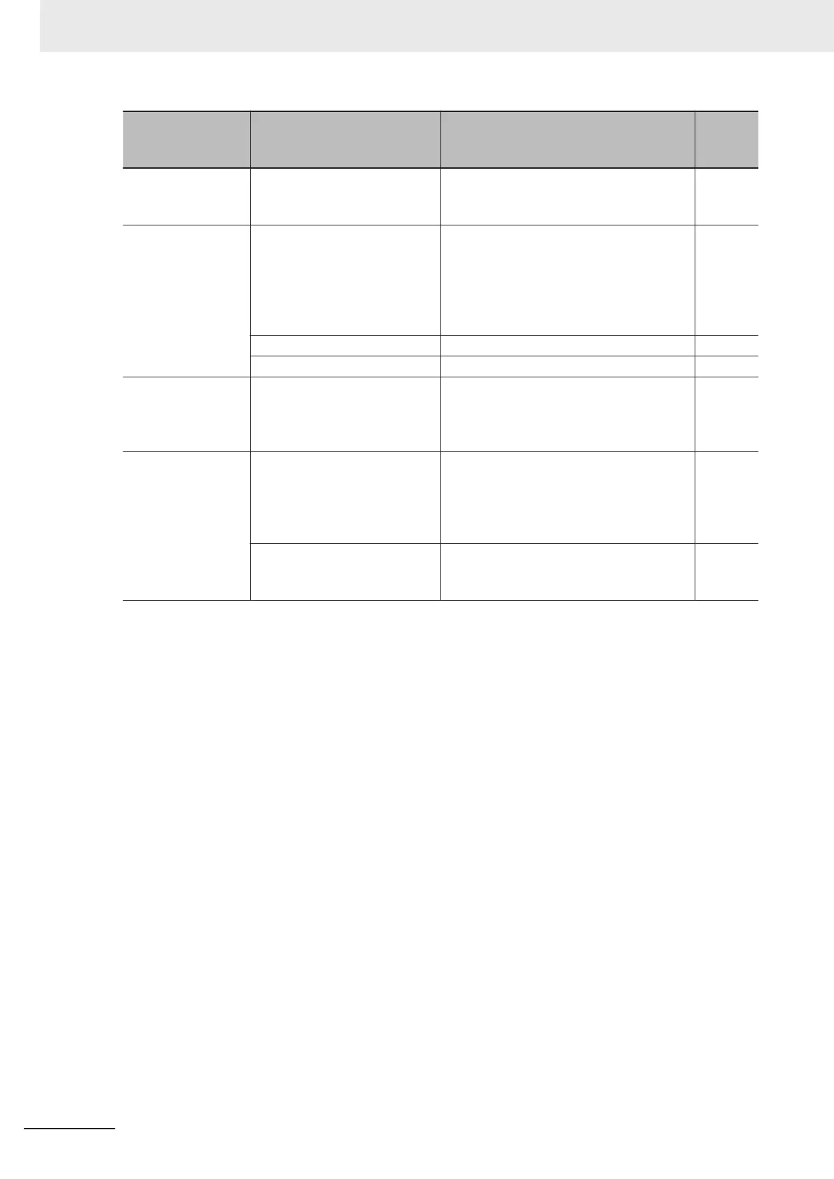 Page #528 background image