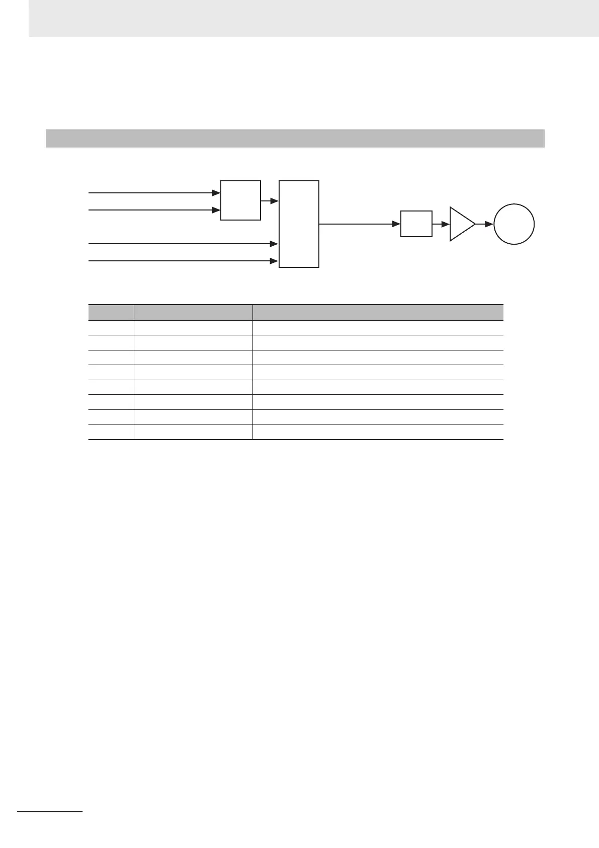Page #552 background image
