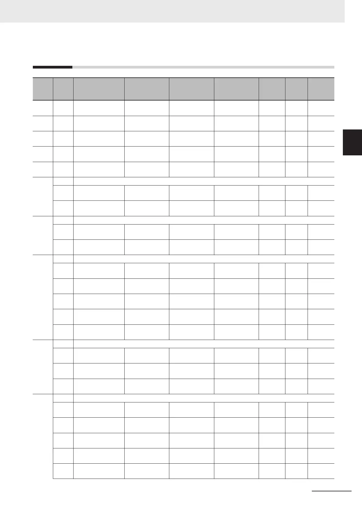 Page #585 background image
