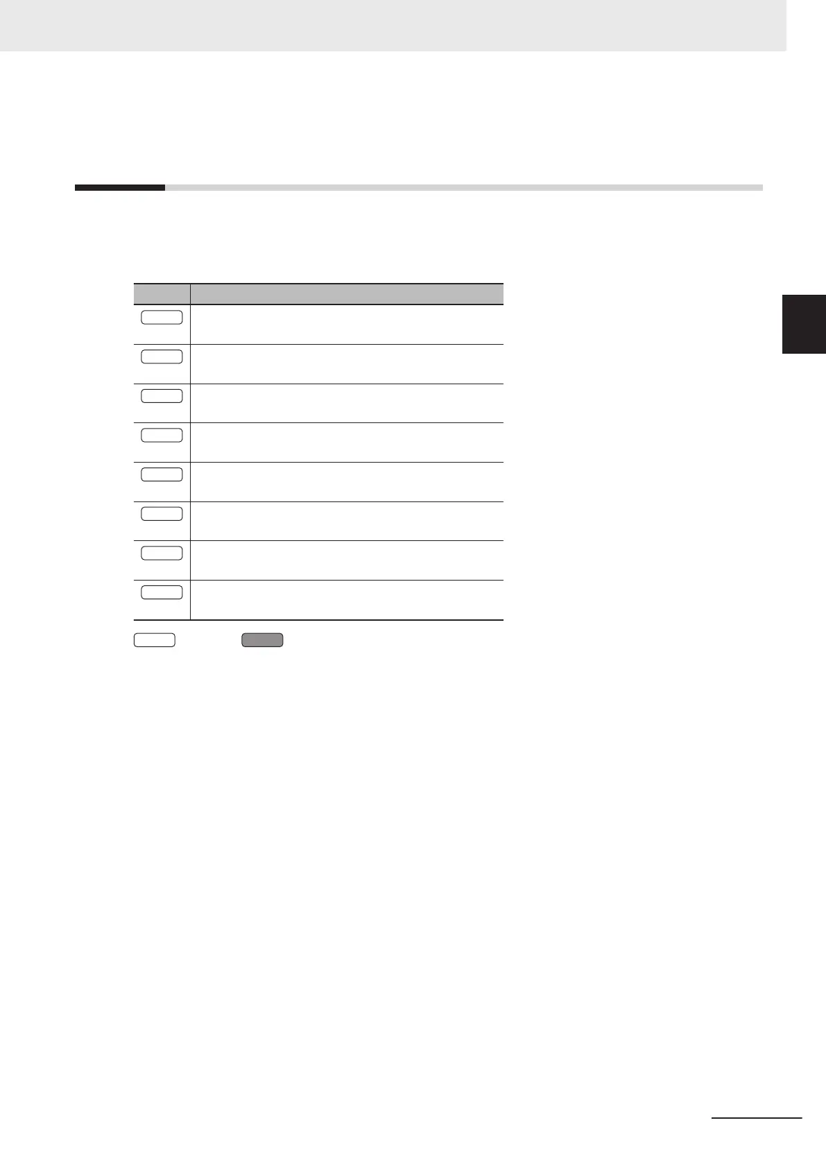 Page #593 background image