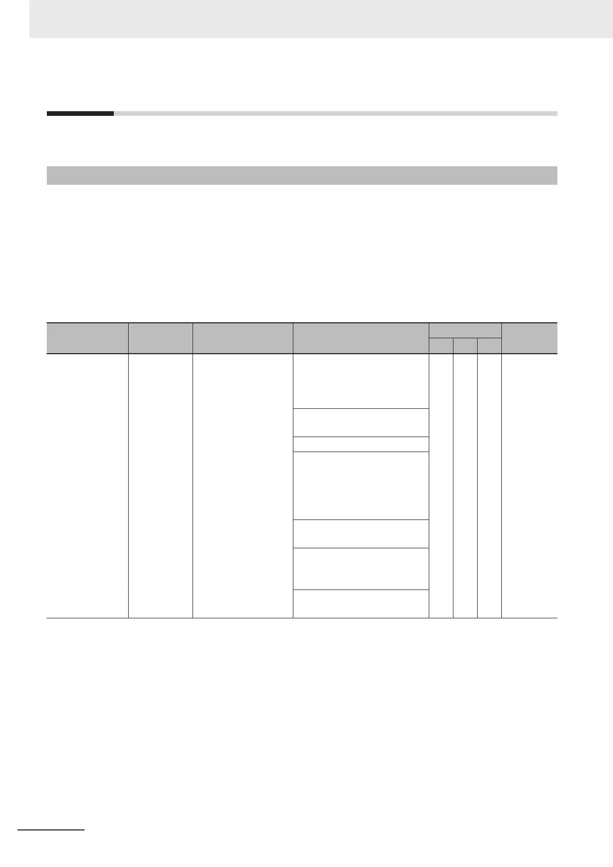 Page #752 background image