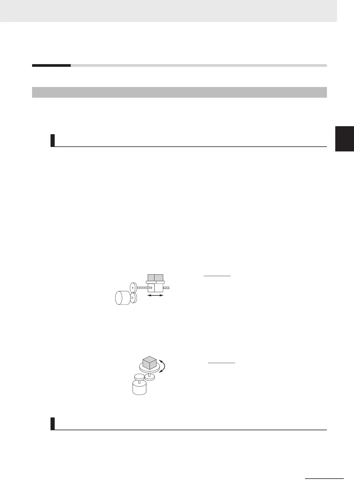Page #841 background image
