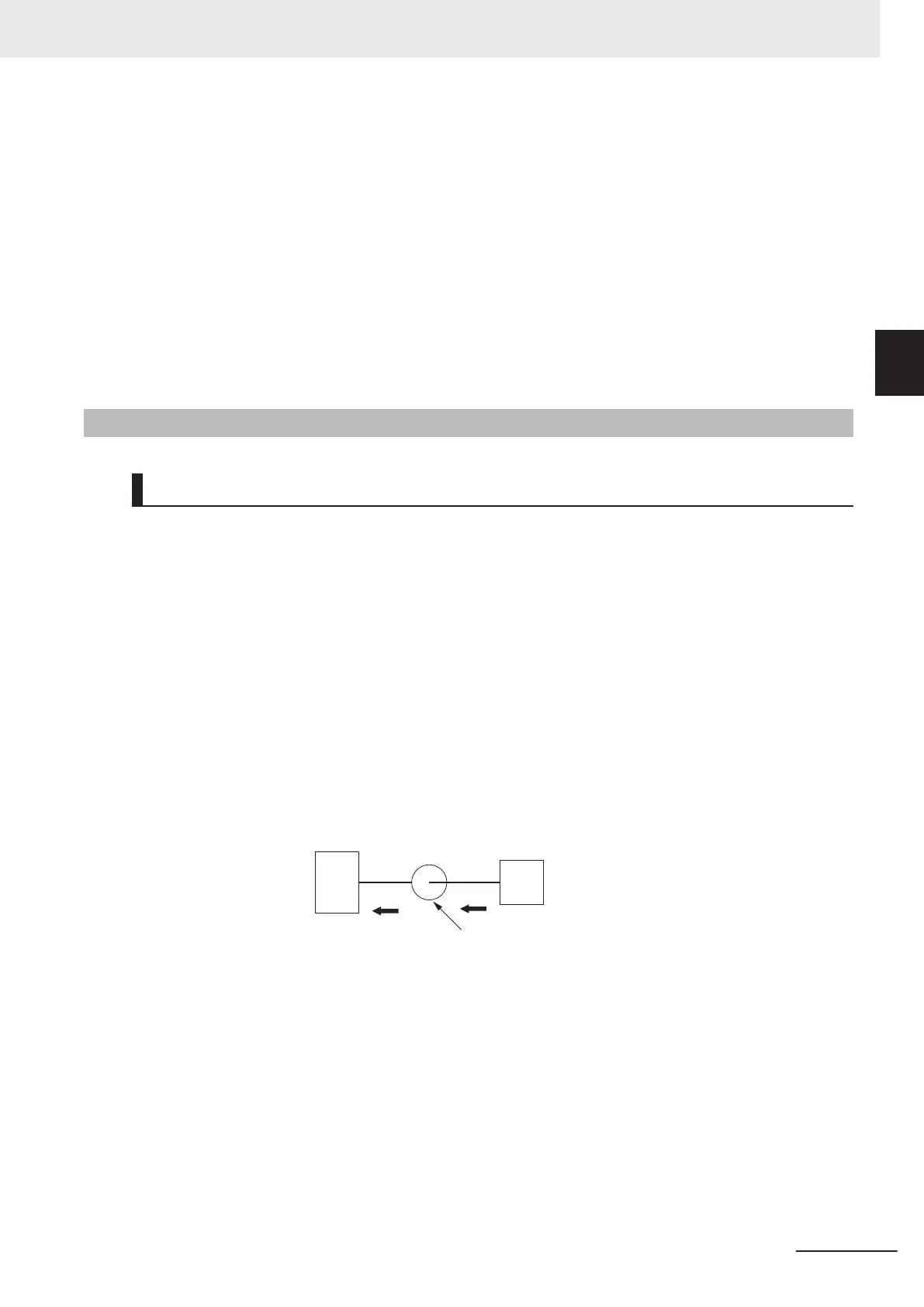 Page #845 background image