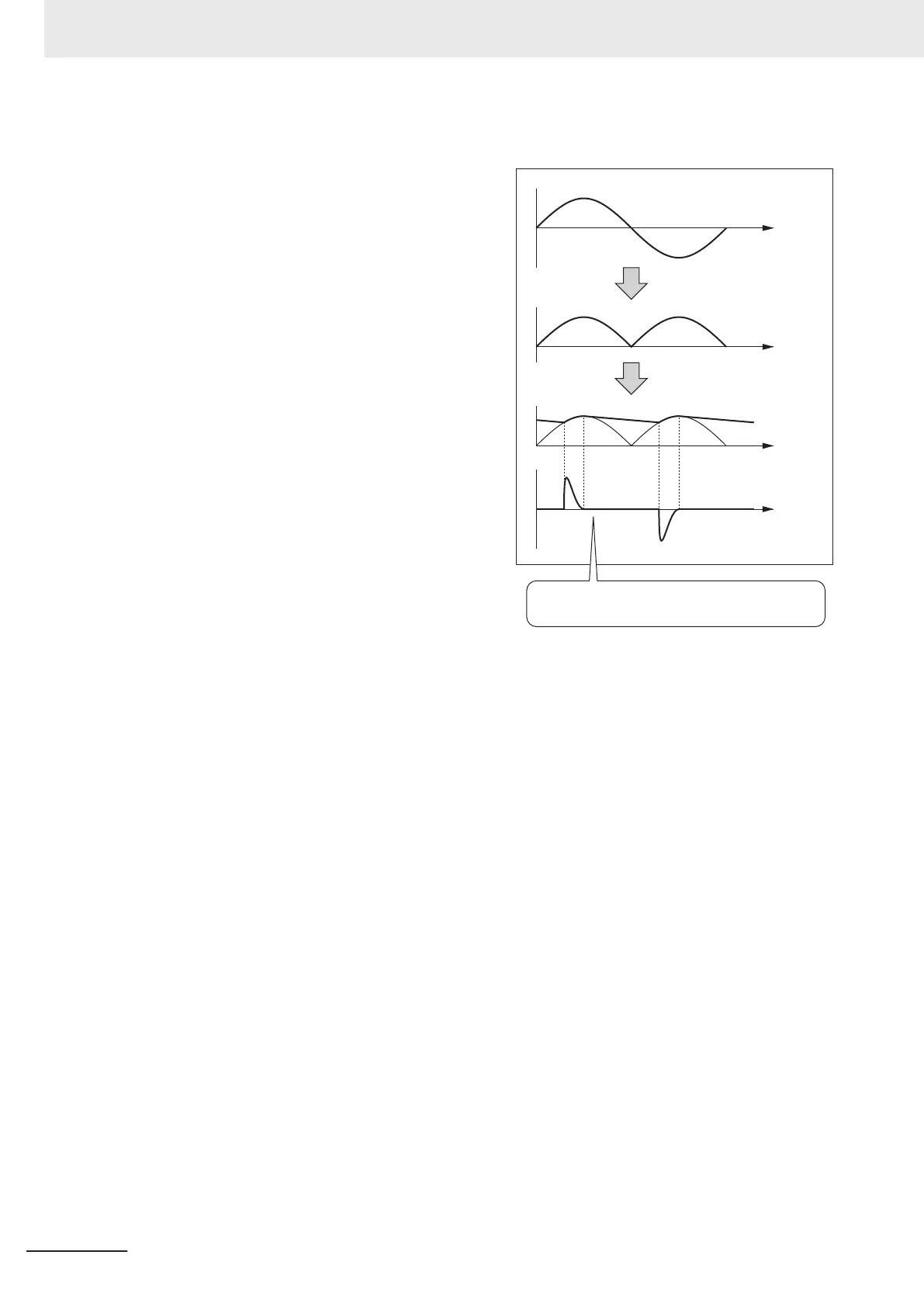 Page #112 background image