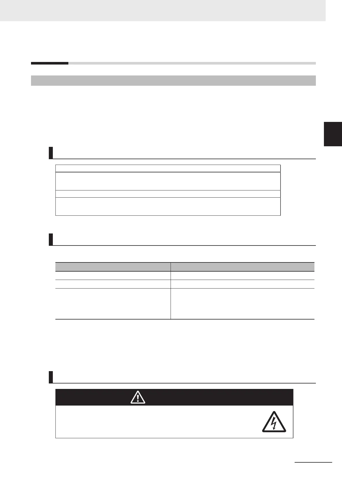 Page #125 background image
