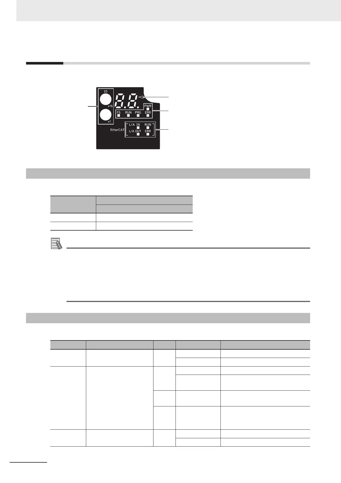 Page #154 background image