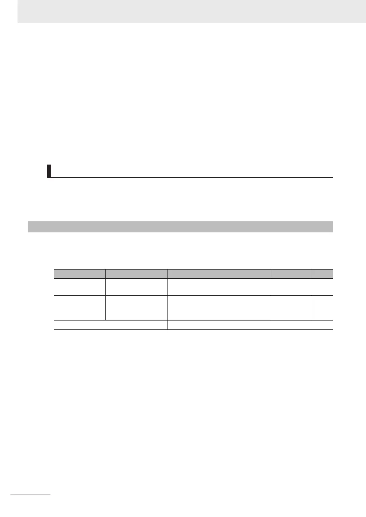Page #204 background image