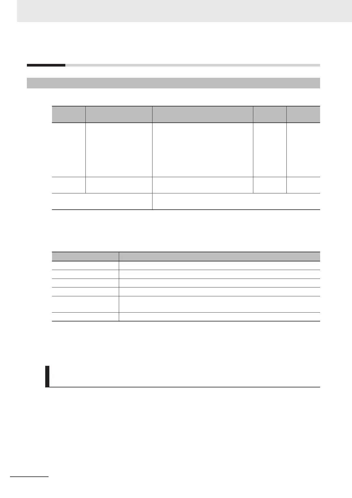 Page #222 background image