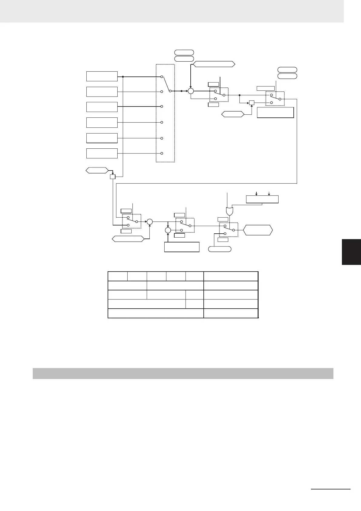 Page #225 background image