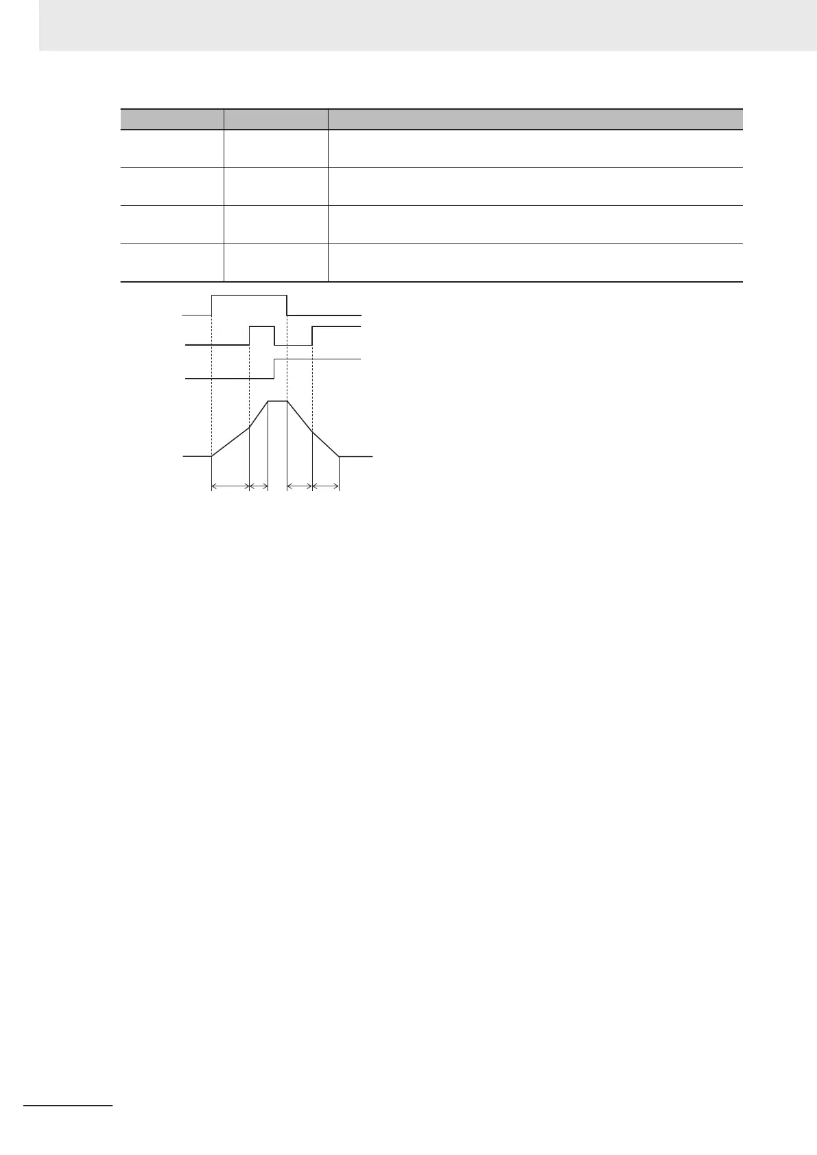 Page #238 background image