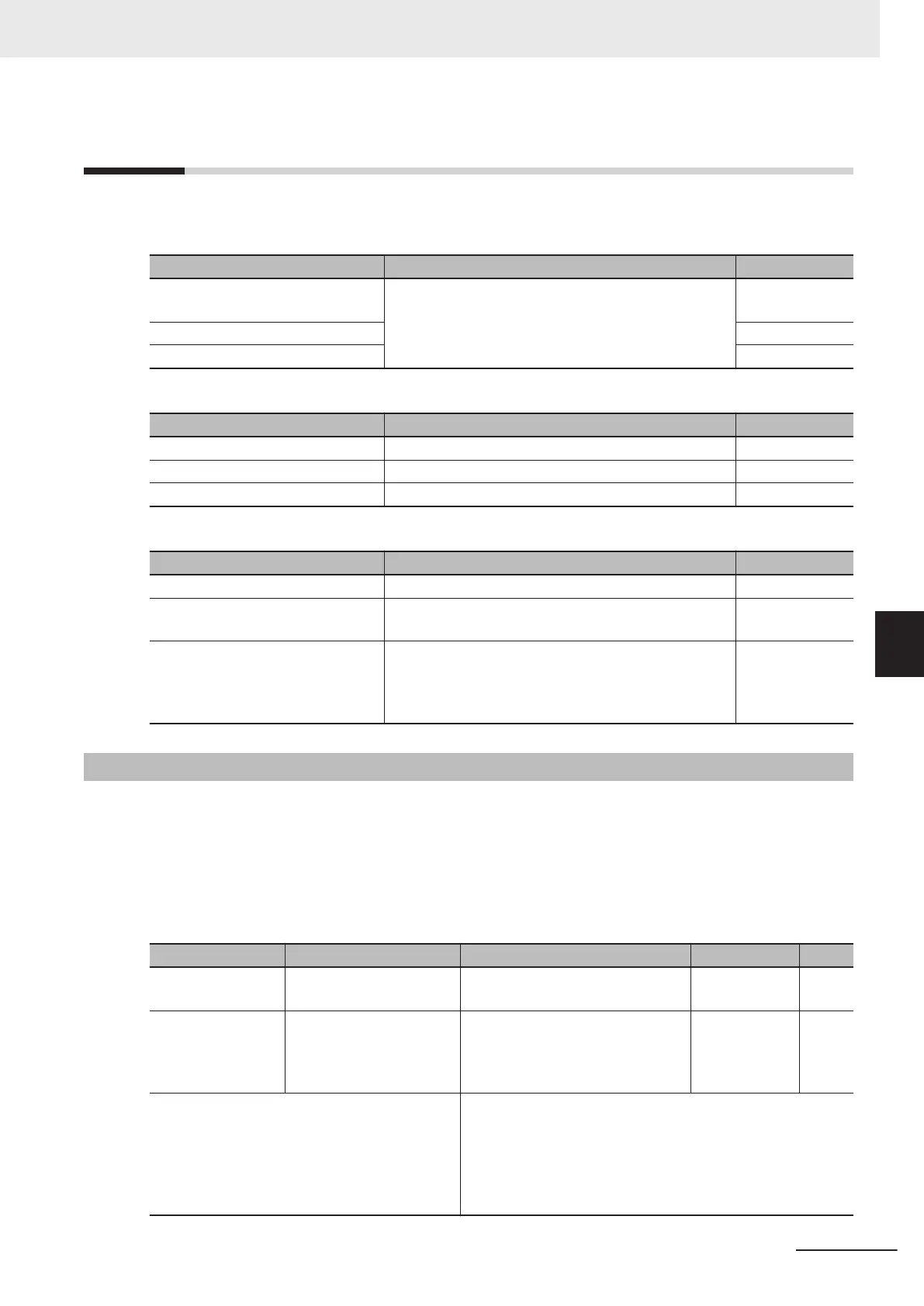 Page #239 background image