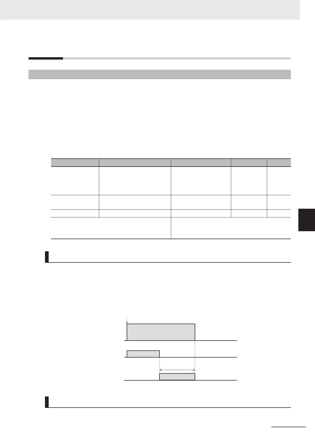 Page #241 background image