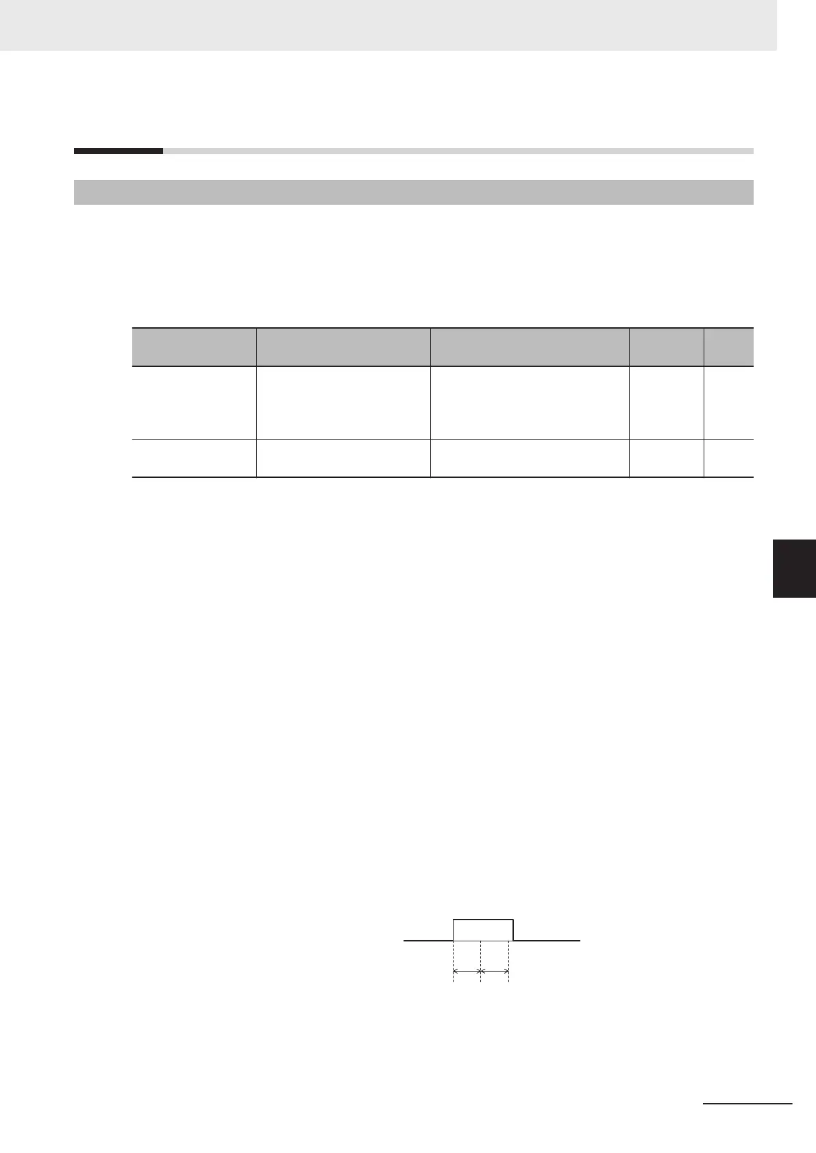 Page #243 background image