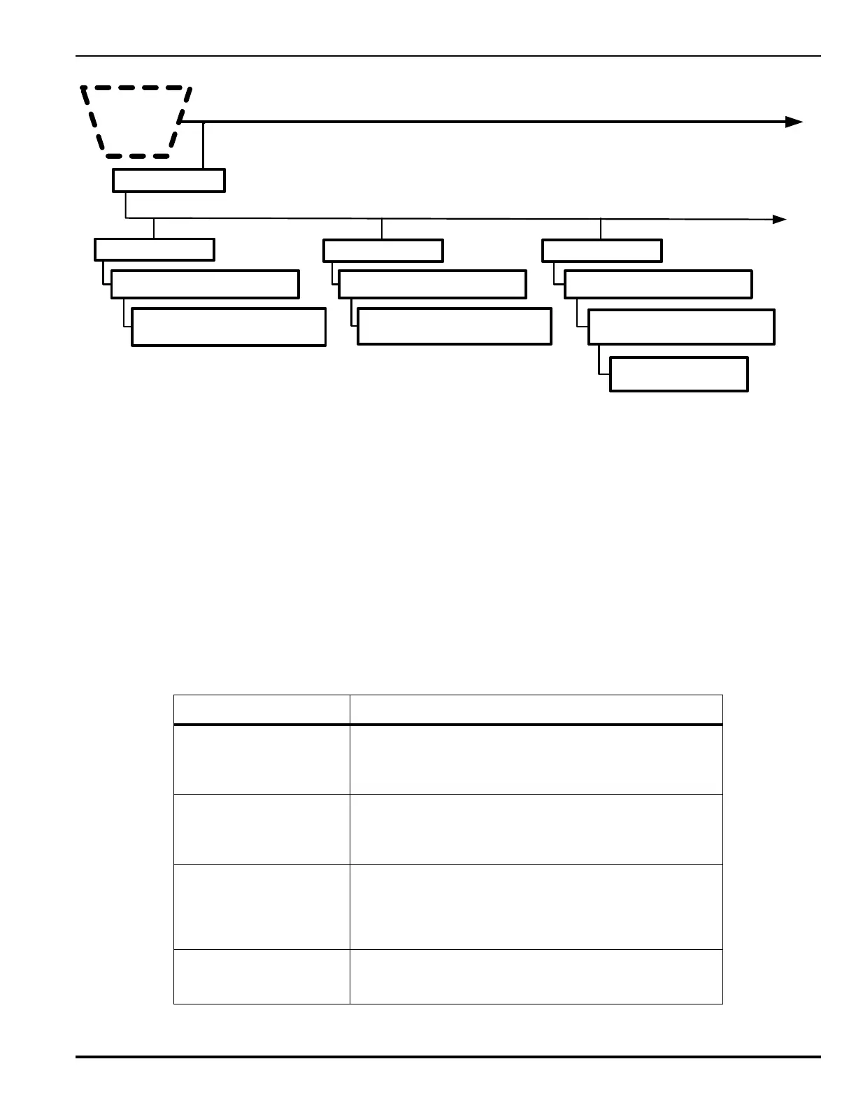 Page #121 background image