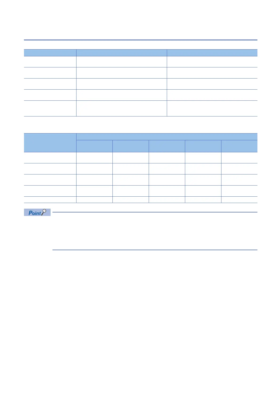 Page #110 background image