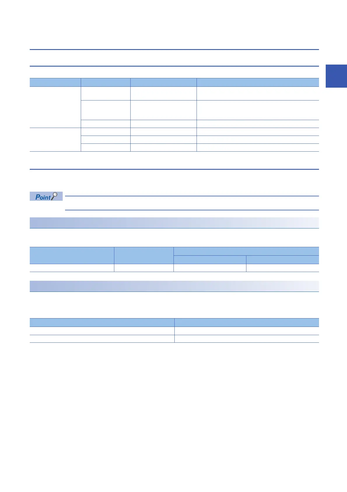 Page #139 background image
