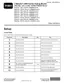 Preview: Setup Instructions