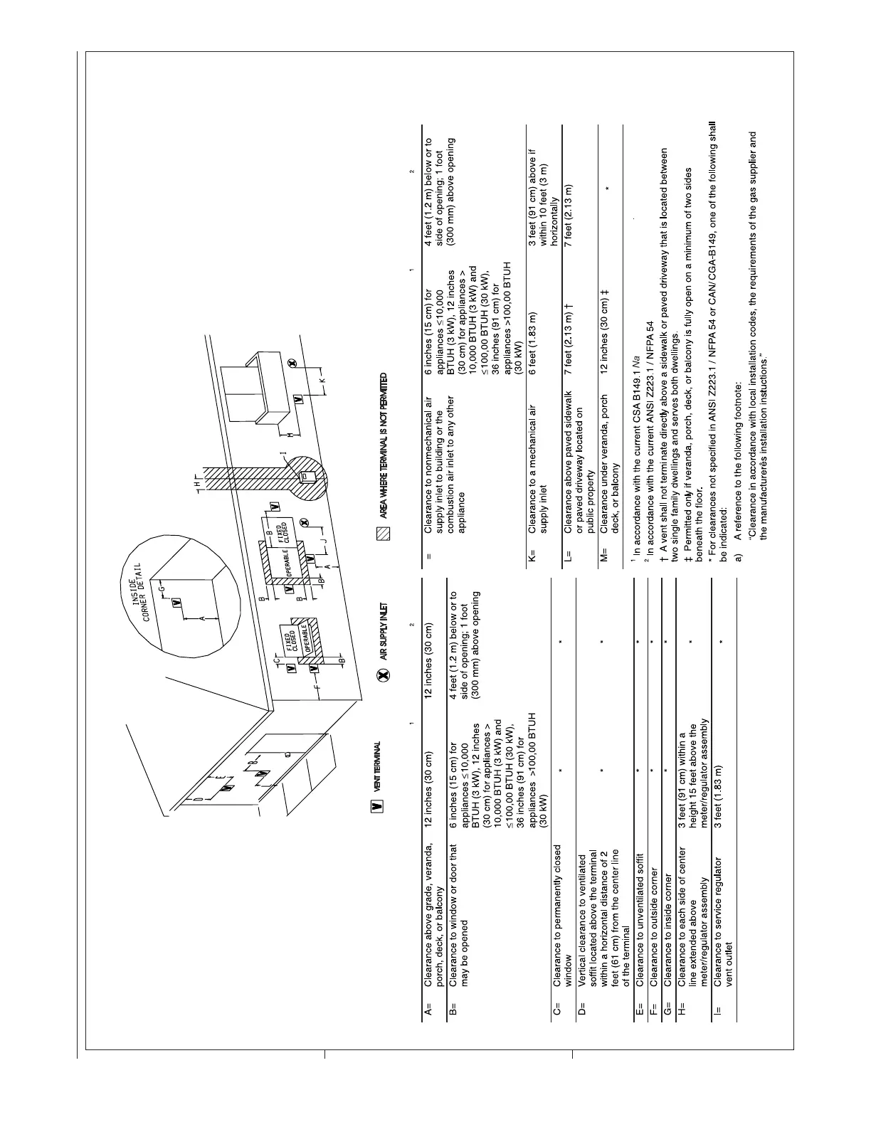 Page #22 background image