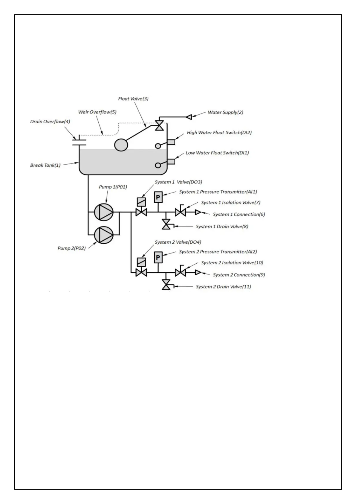 Page #7 background image