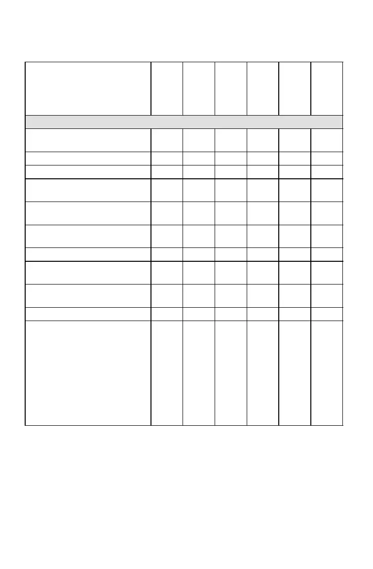Page #106 background image