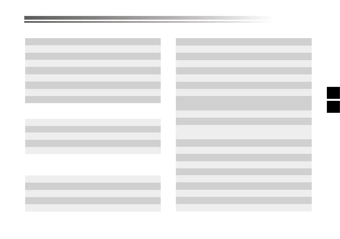 Page #283 background image