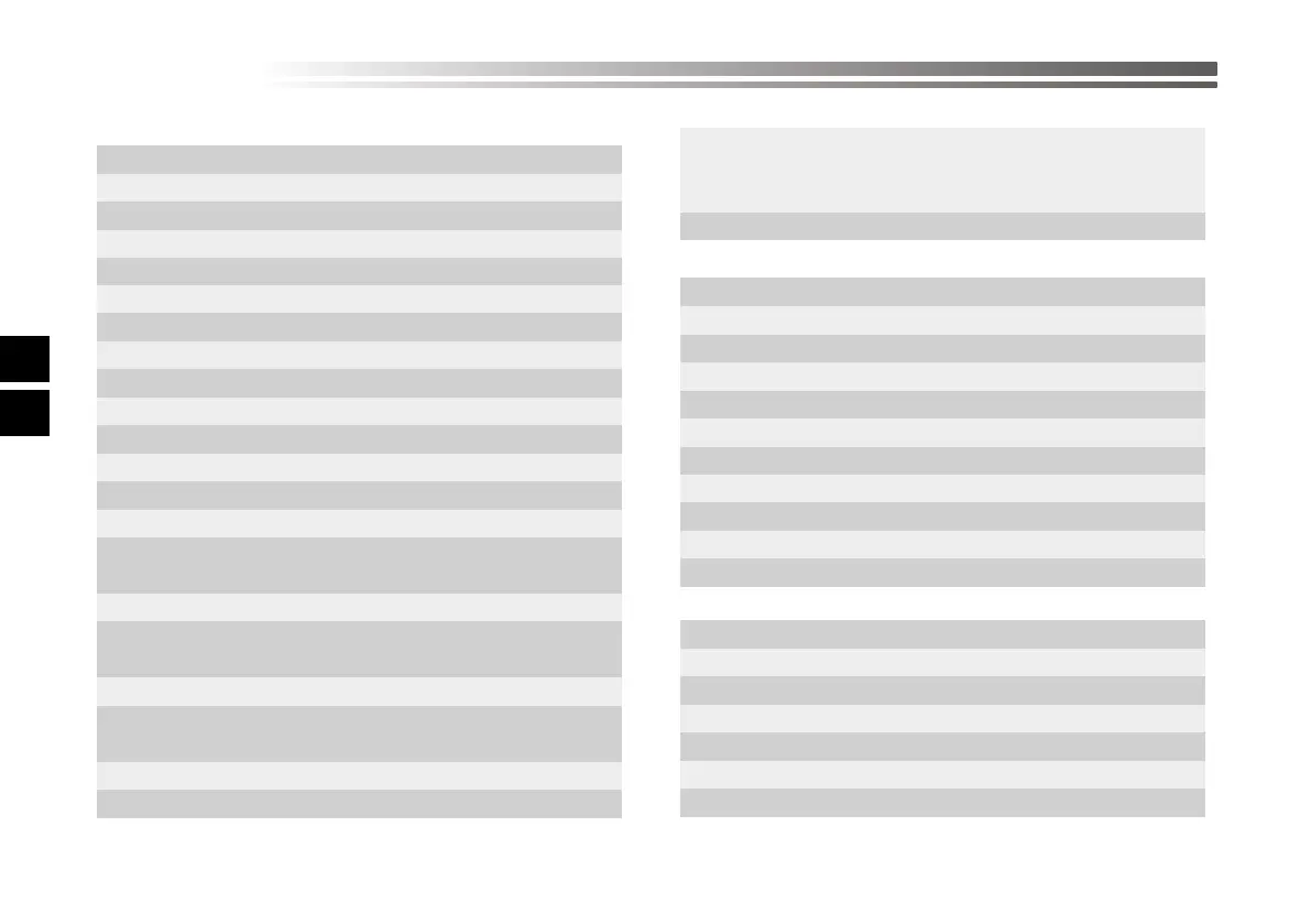 Page #284 background image